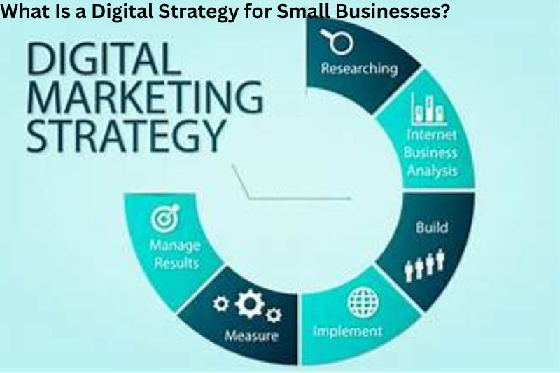 What Is a Digital Strategy for Small Businesses